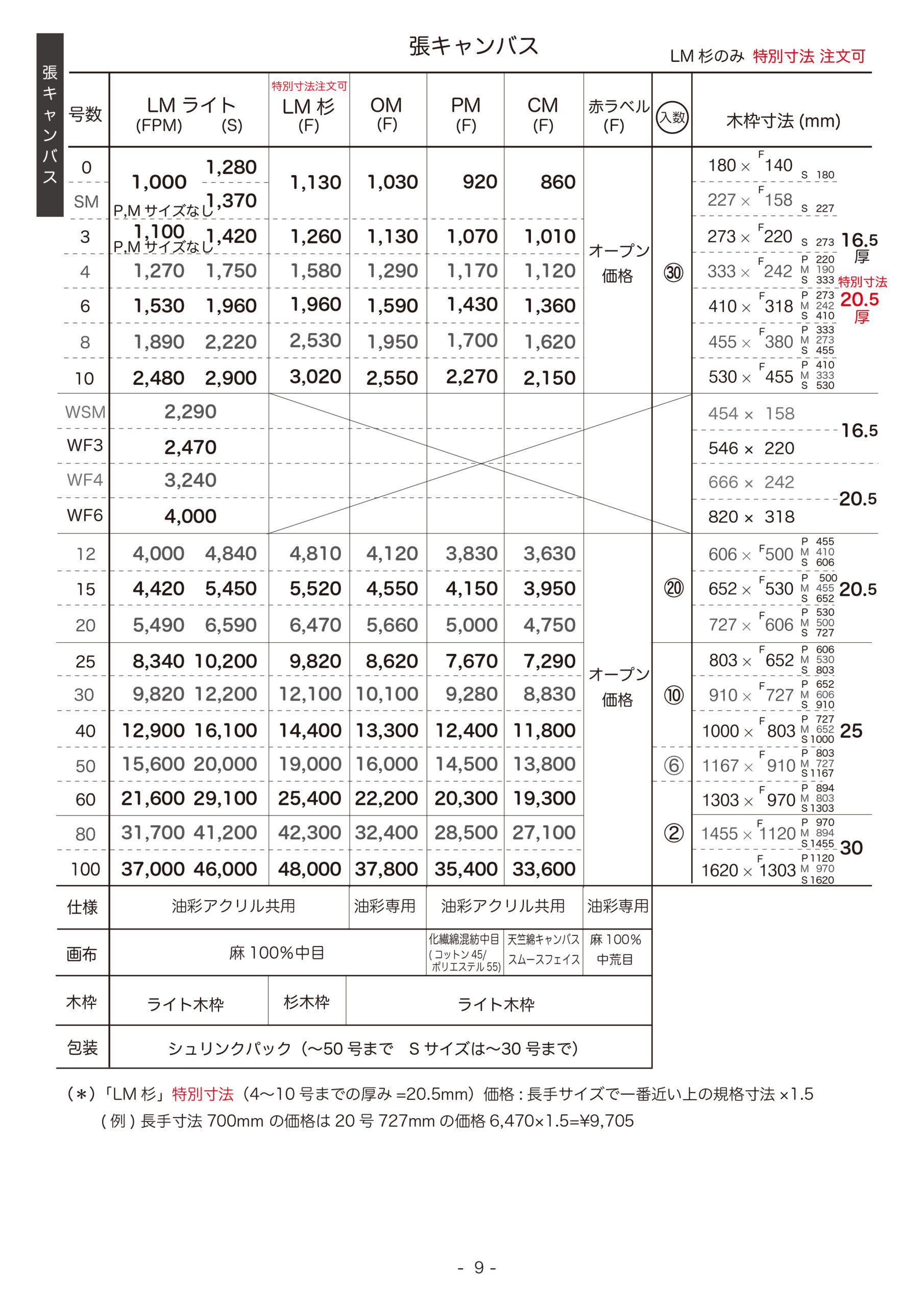 画材通販 - 張りキャンバス専門サイト ｜マルオカ工業