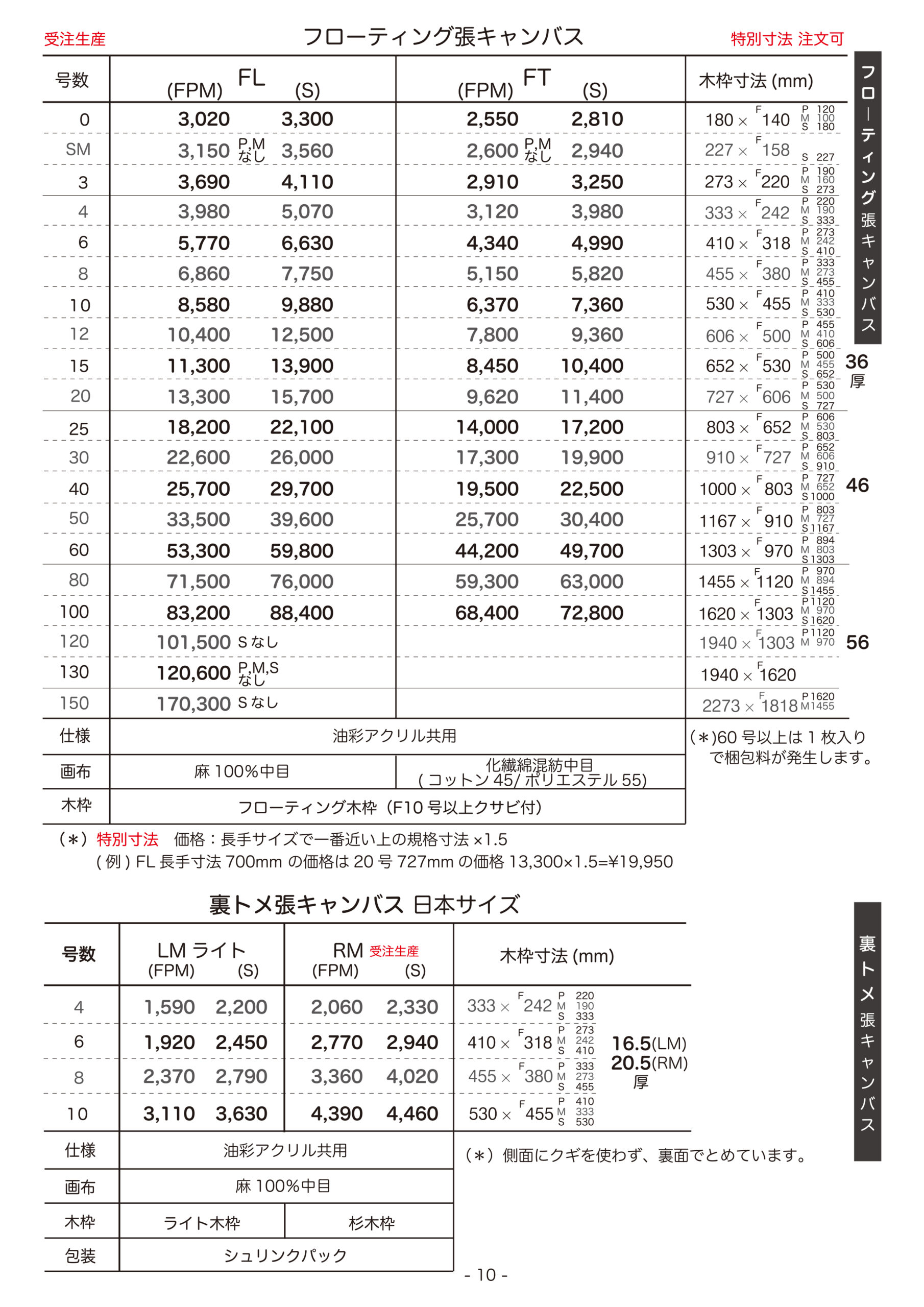 画材通販 - 張りキャンバス専門サイト ｜マルオカ工業